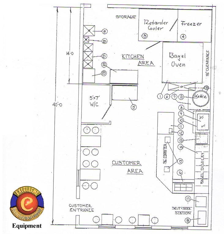 Bagel Store Layout and Equipment Information with Floorplans