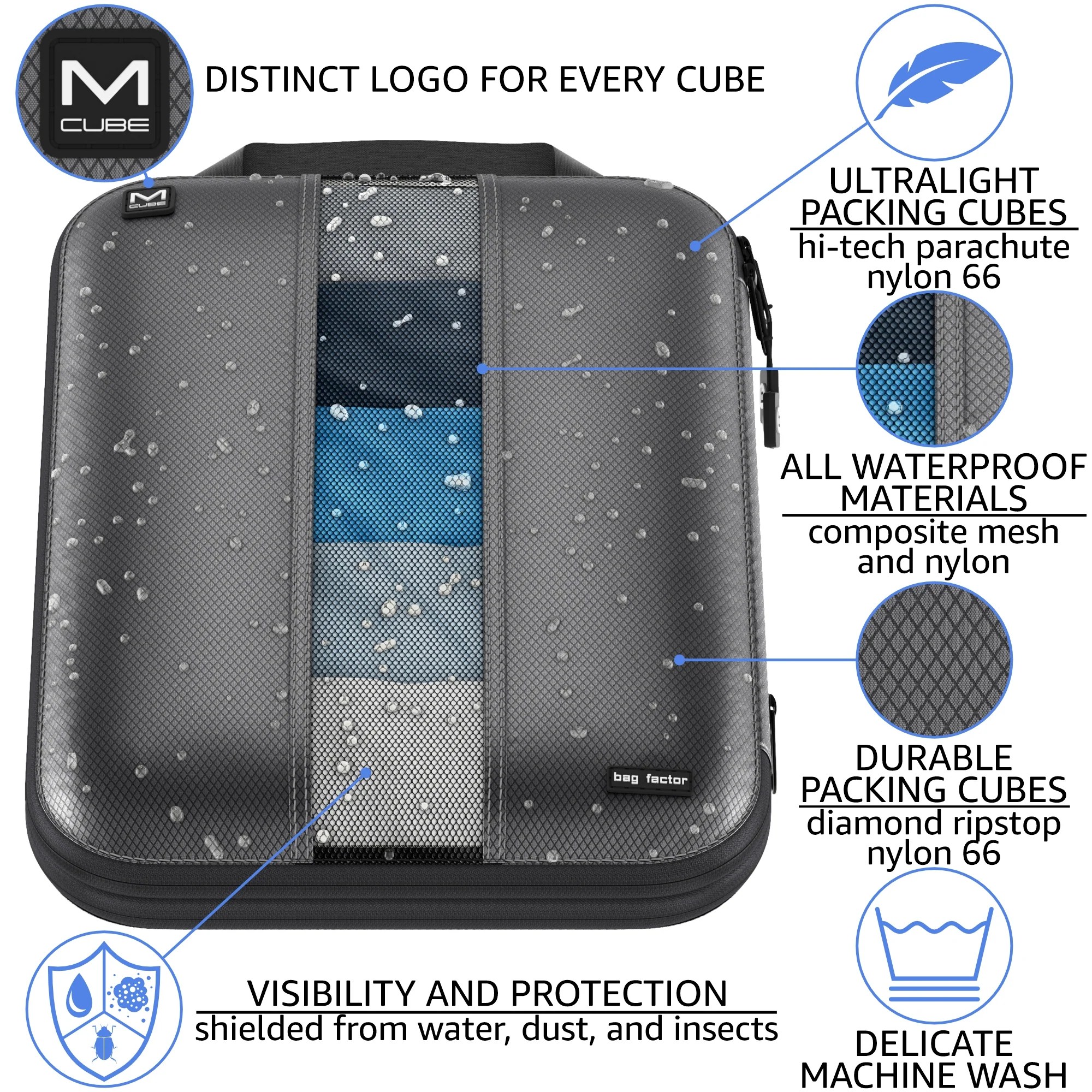 Waterproof Packing Cubes Your Ultimate Defense Against Weather and Le
