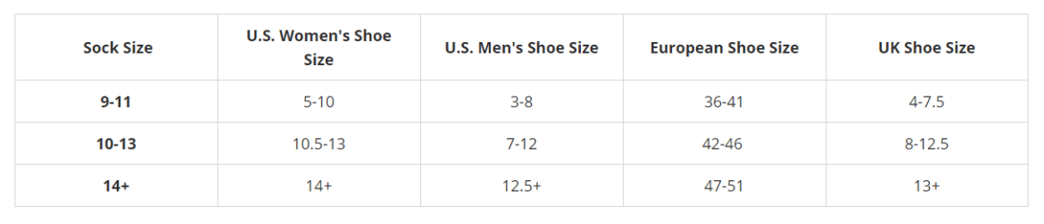 Sock Size Chart In Detail – Types of Socks Size For Men and Women - Baggout