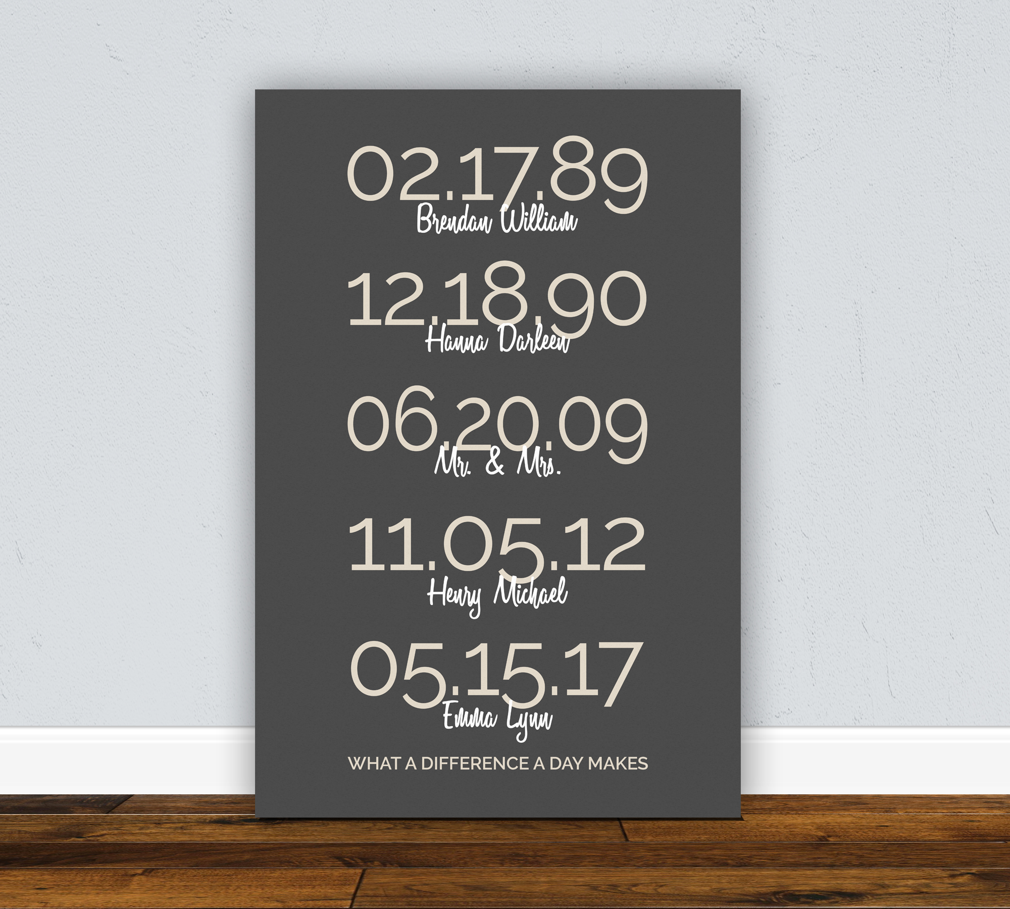 What A Difference A Day Makes By Dinah Washington : Napster What A Difference A Day Makes Canvas Print - Family Dates Sign