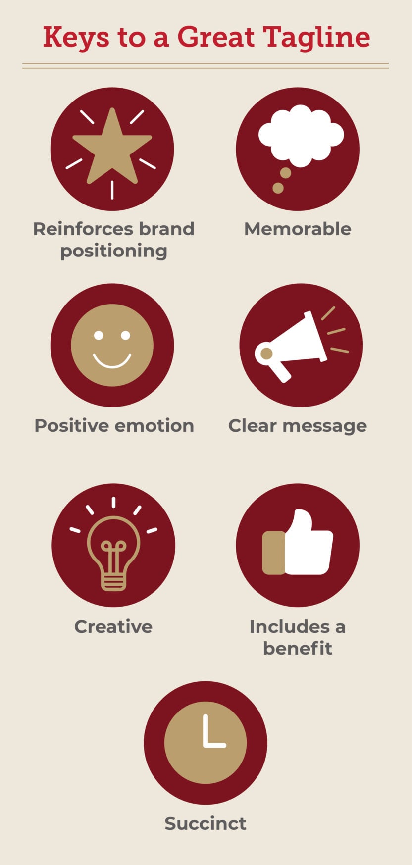 Does Your Brand Need A Tagline? Bailey Brand Consulting