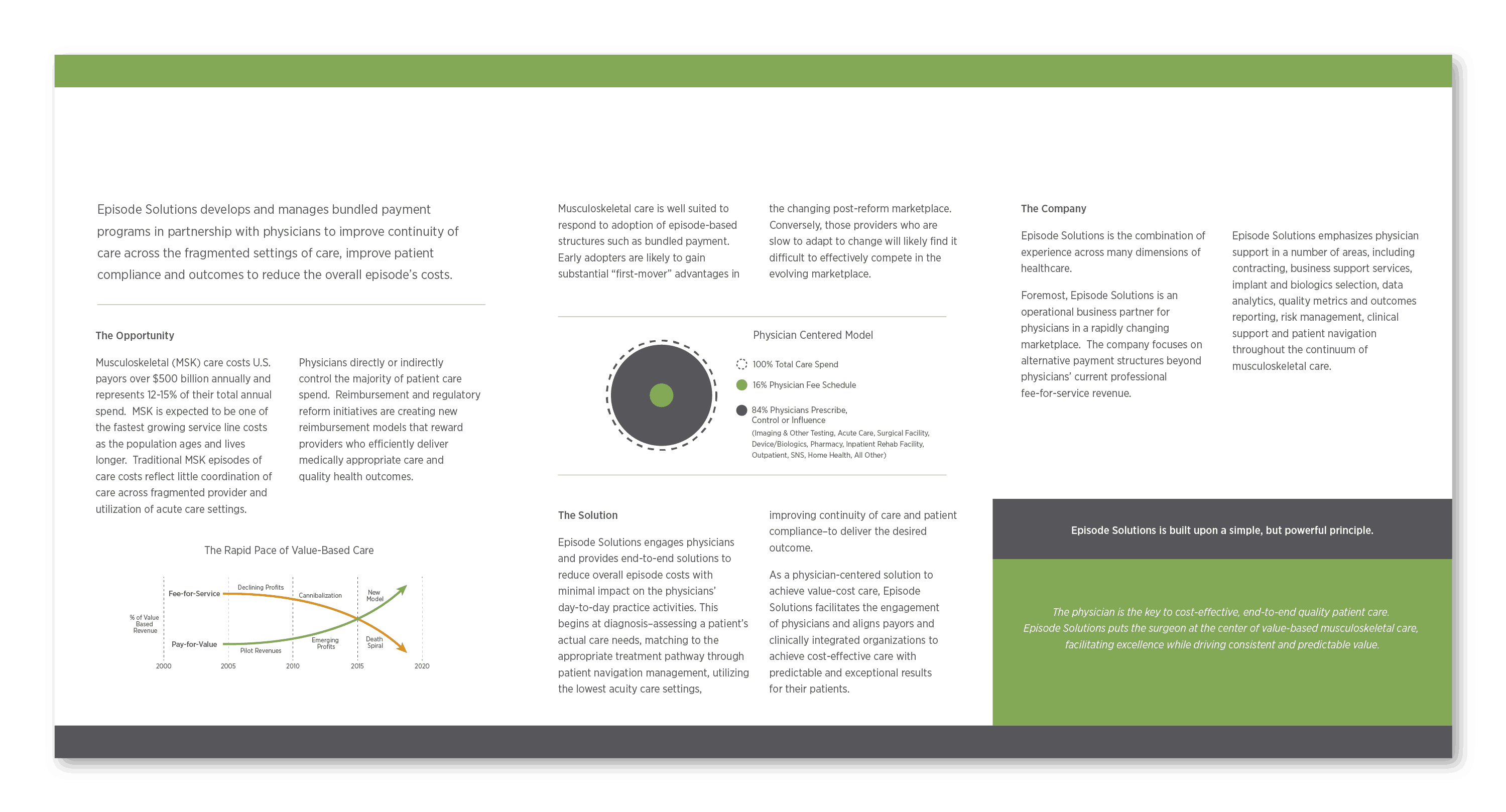 Episode Solutions - Bailey Graphic Design