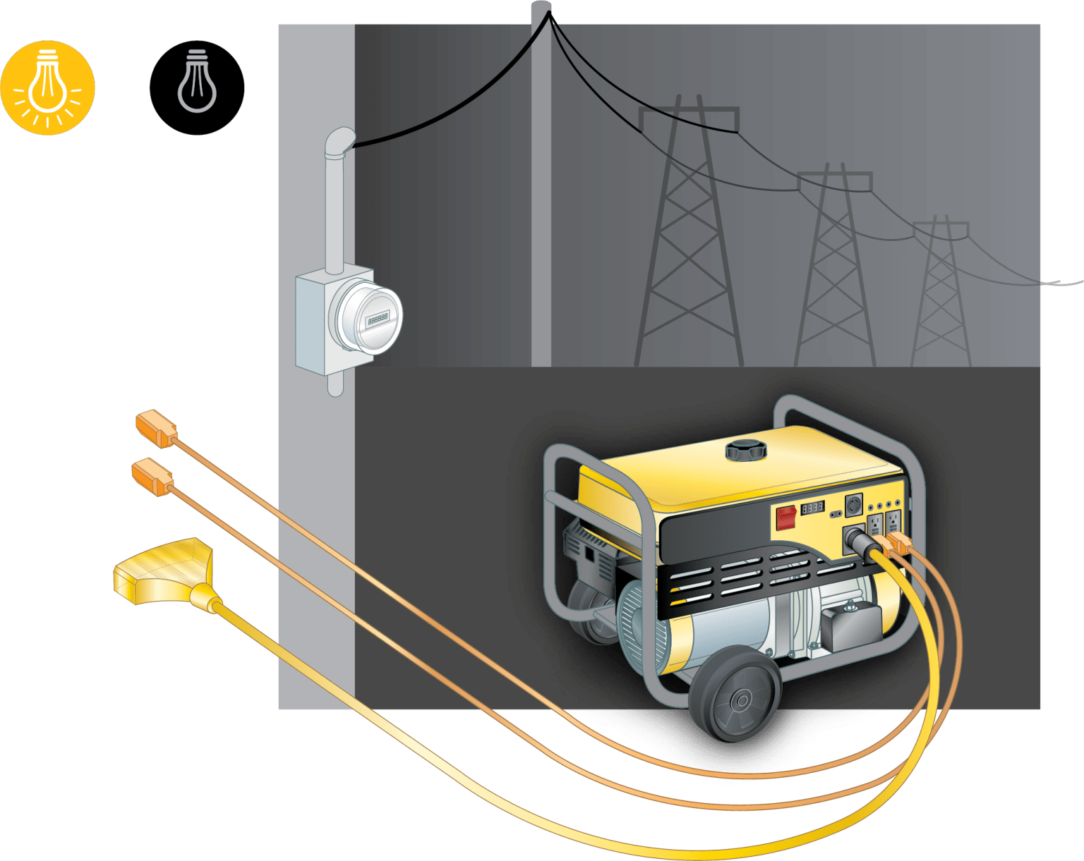 PORTABLE GENERATORS How to Choose the Best Model for Your Next Power