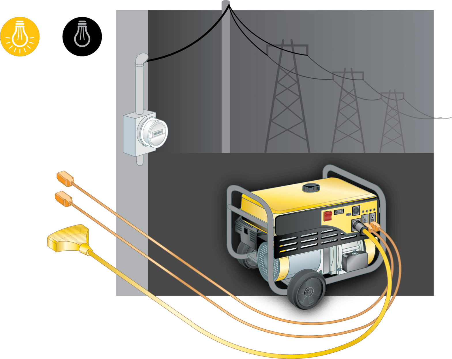 PORTABLE GENERATORS How to Choose the Best Model for Your Next Power