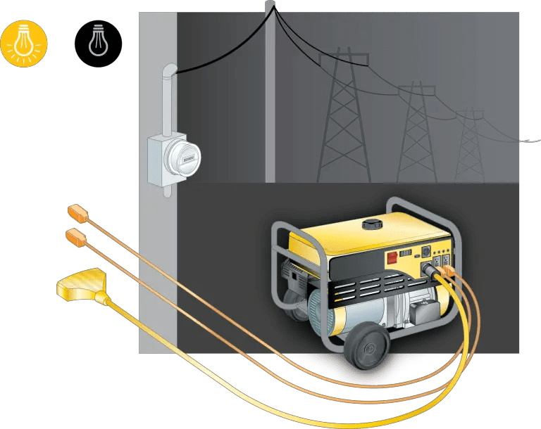 PORTABLE GENERATORS How to Choose the Best Model for Your Next Power