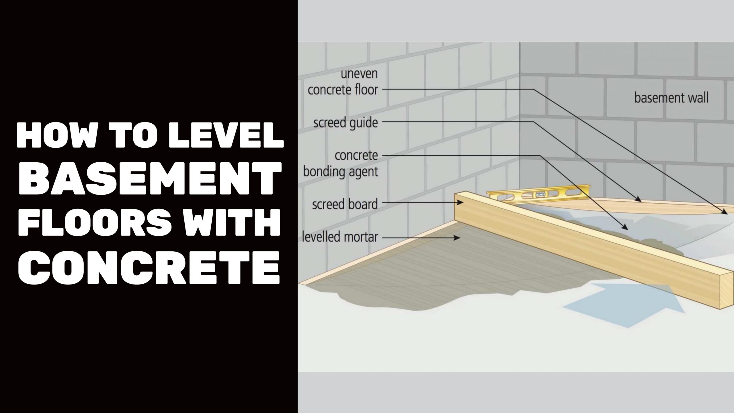 BASEMENT FINISHING COURSE VIDEO How to Level Basement Floors with Concrete