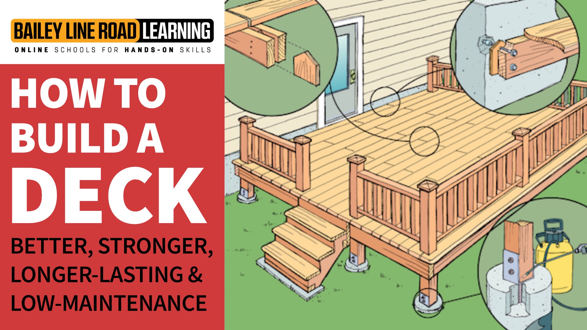 DECK BUILDING & DECK FINISHING Learn How to Do So Much Better Than Average