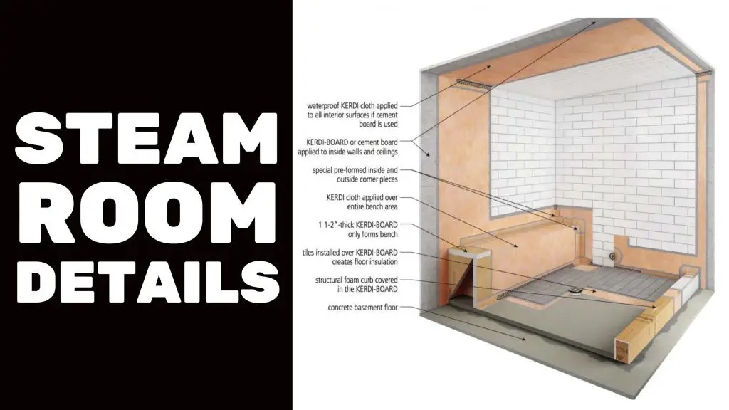 BASEMENT FINISHING COURSE VIDEO Steam Room Details Baileylineroad