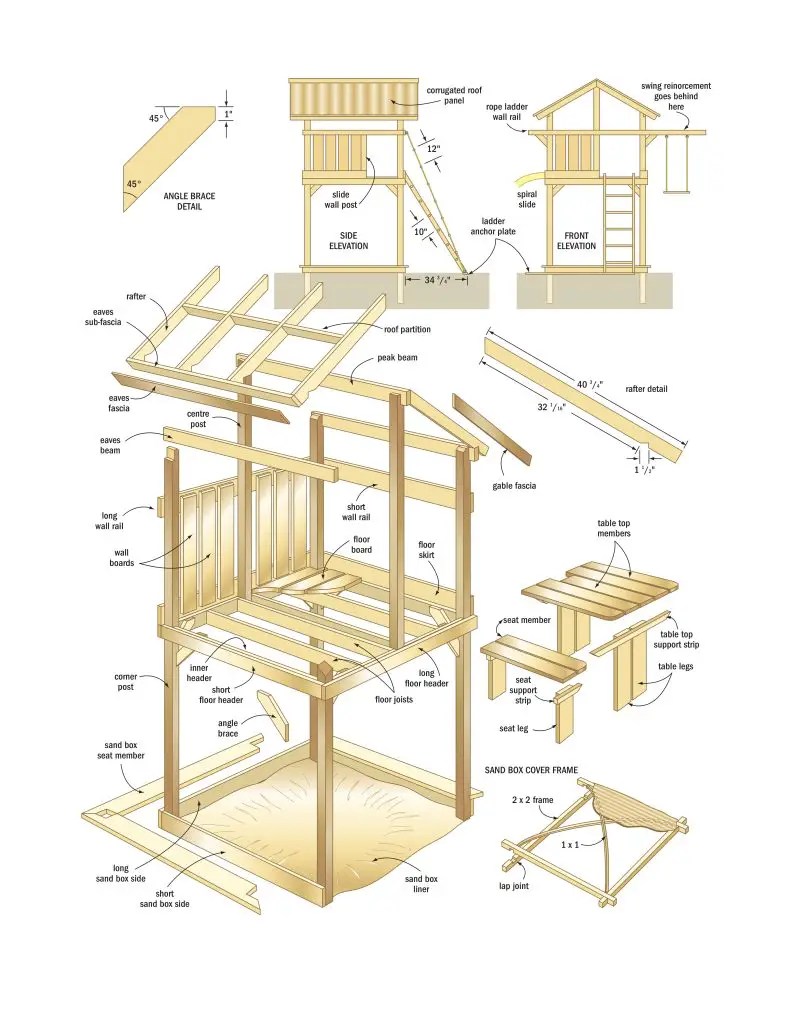 Swing Set Plans
