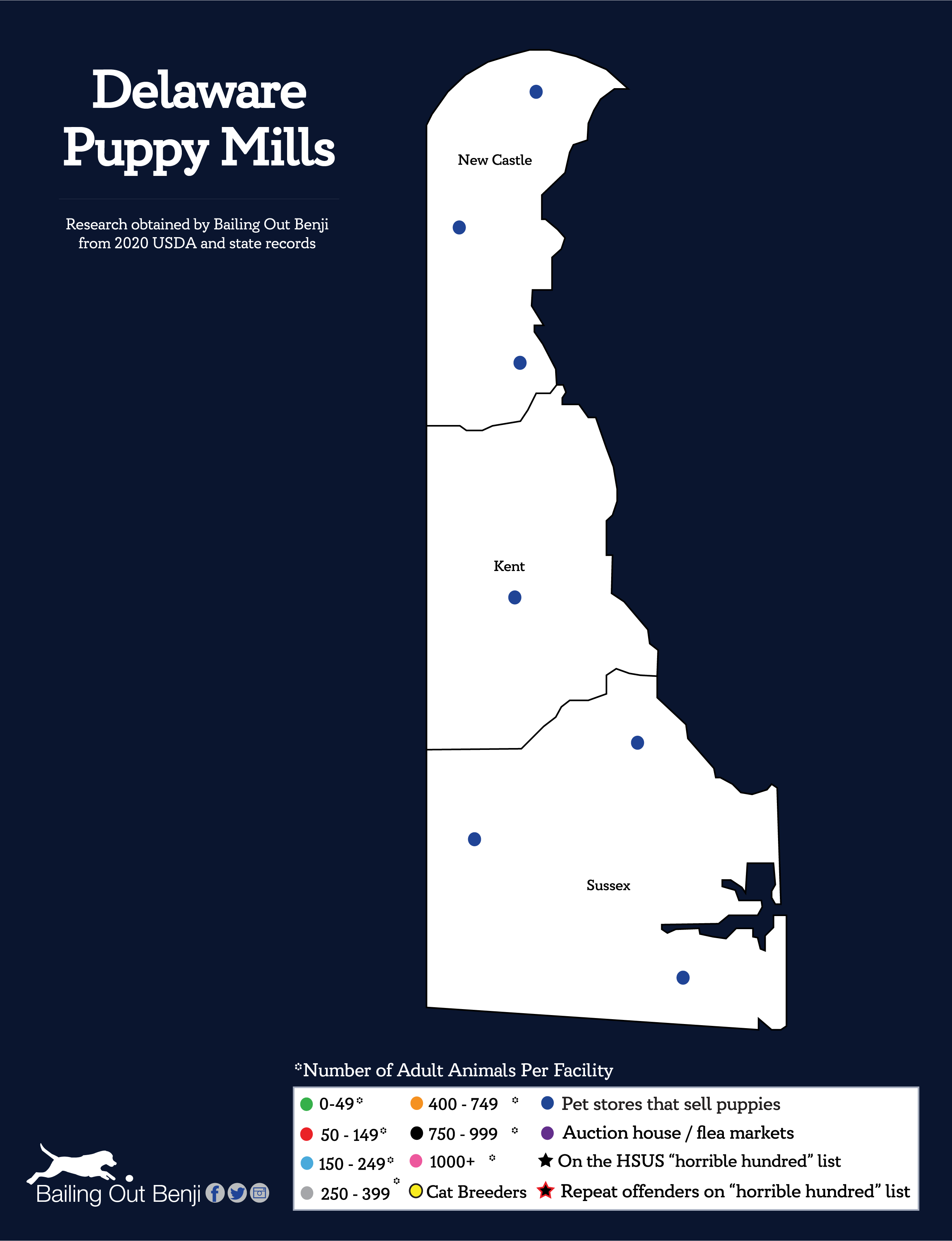 Which States Have The Most Puppy Mills