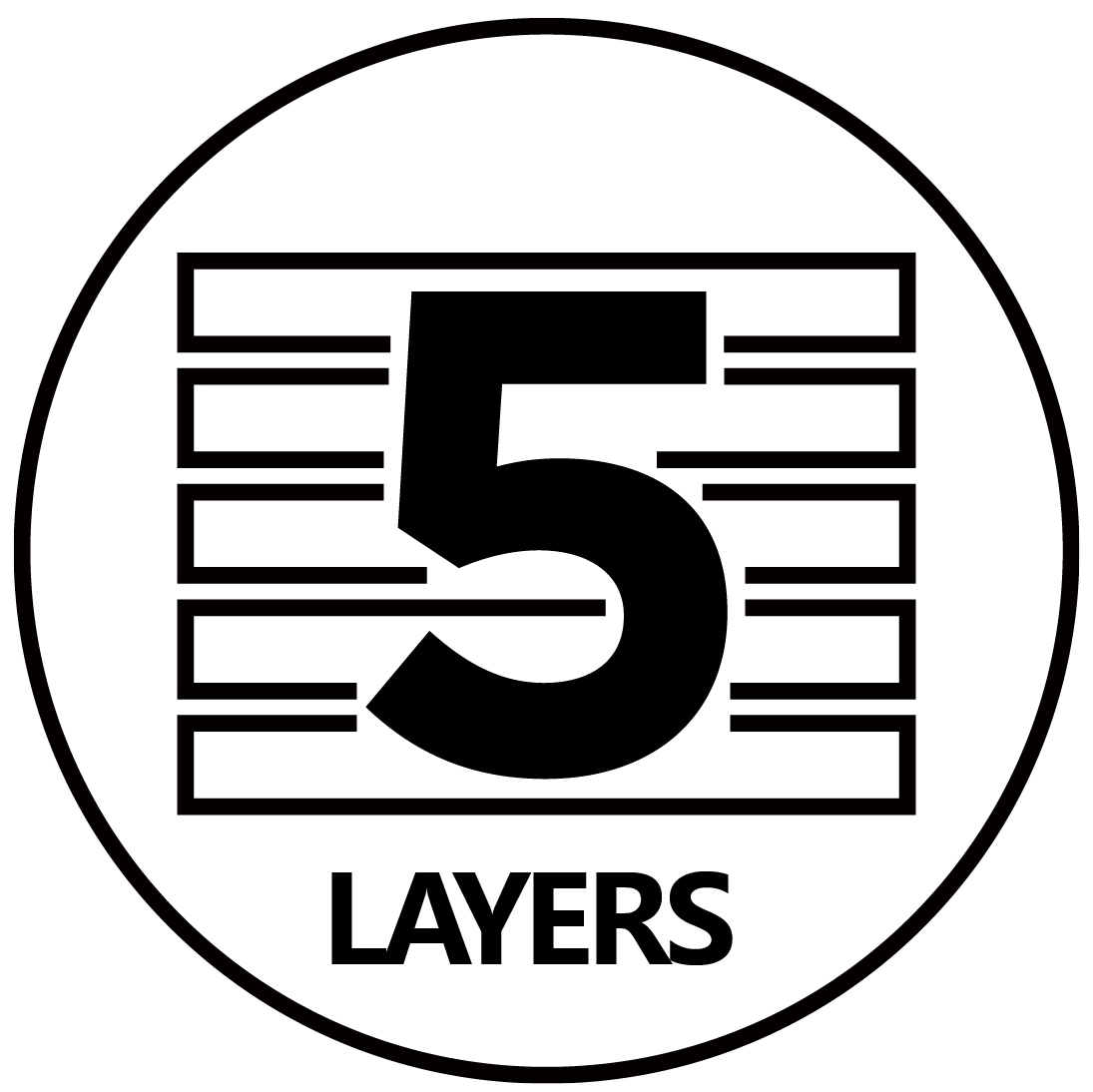 Replaceable, Safety, Double Edge, Stainless Steel Razor Blades