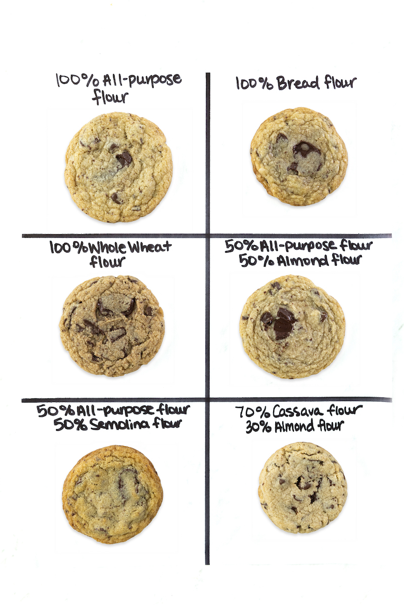 August The Power of Flour in Chocolate Chip Cookies Bake from