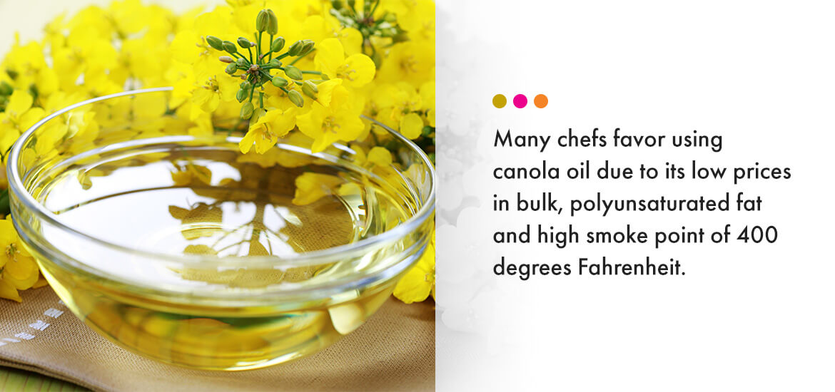 The Best Oils for Deep Frying Baker Commodities