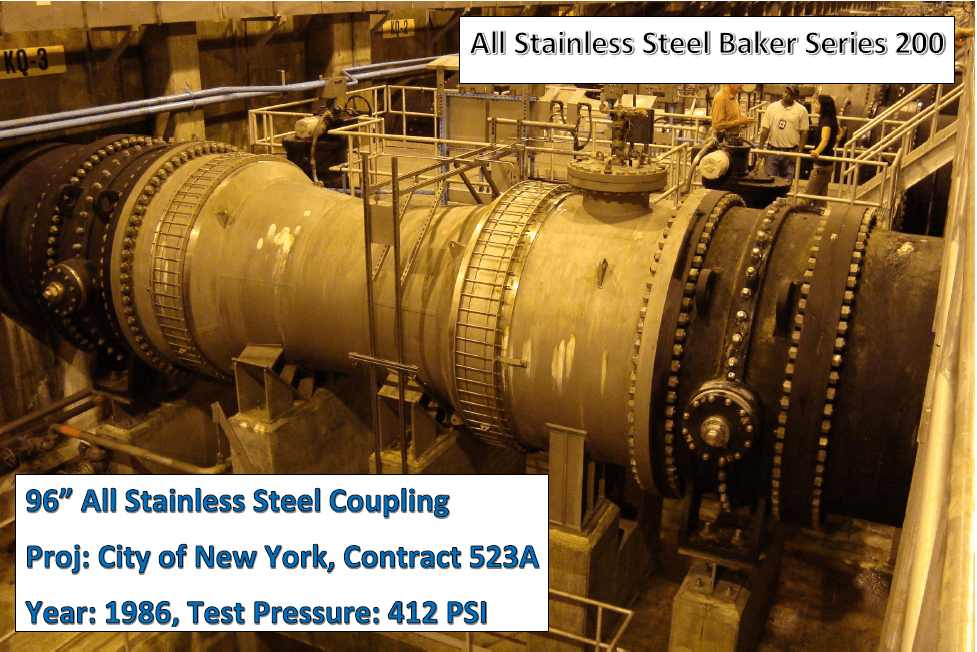 Baker Coupling Products Baker Coupling, LLC; a subsidiary of The Ford