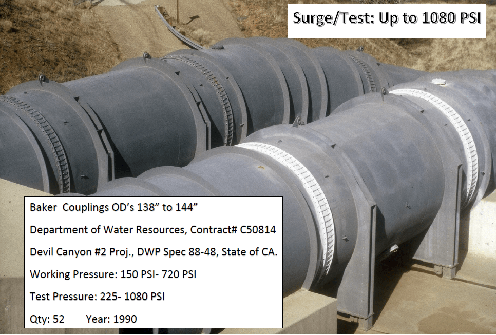 Baker Coupling Products Baker Coupling, LLC; a subsidiary of The Ford