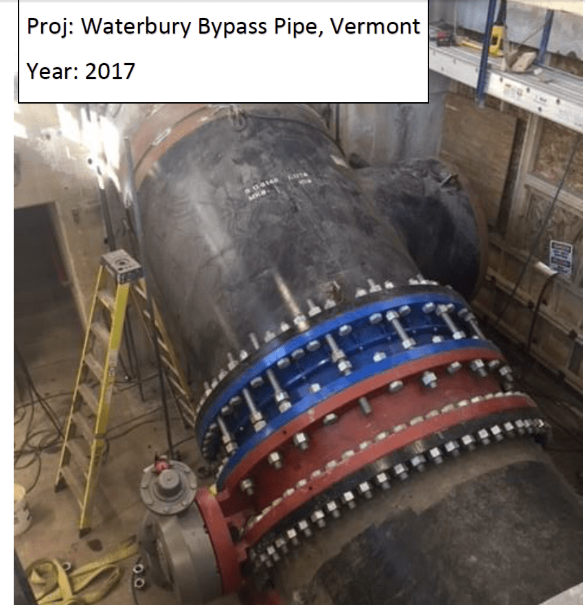 Baker Coupling Products Baker Coupling, LLC; a subsidiary of The Ford