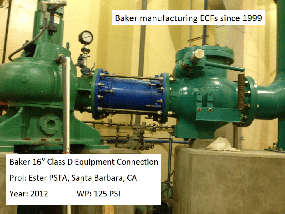 Baker Coupling Products Baker Coupling, LLC; a subsidiary of The Ford