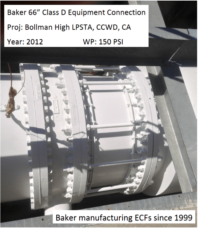 Baker Coupling Products Baker Coupling, LLC; a subsidiary of The Ford