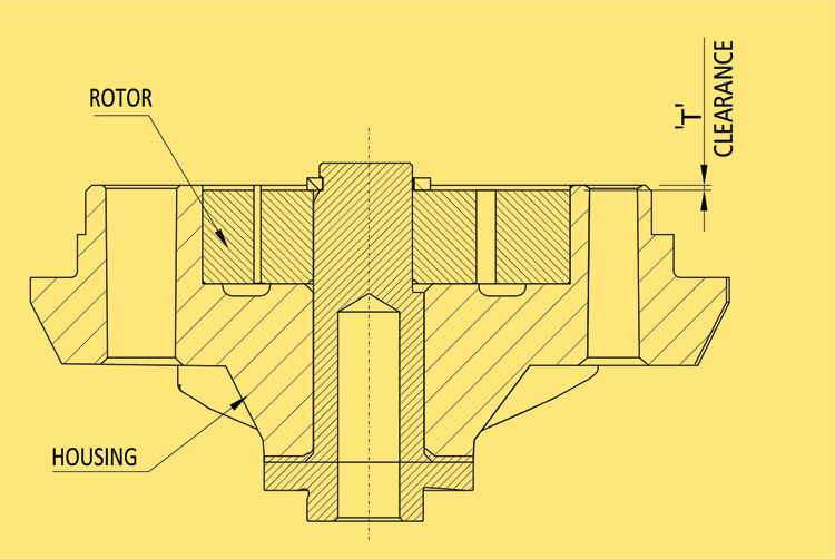 Customised Gauging Solution Fuel, Oil Pump Baker Gauges India Pvt. Ltd.