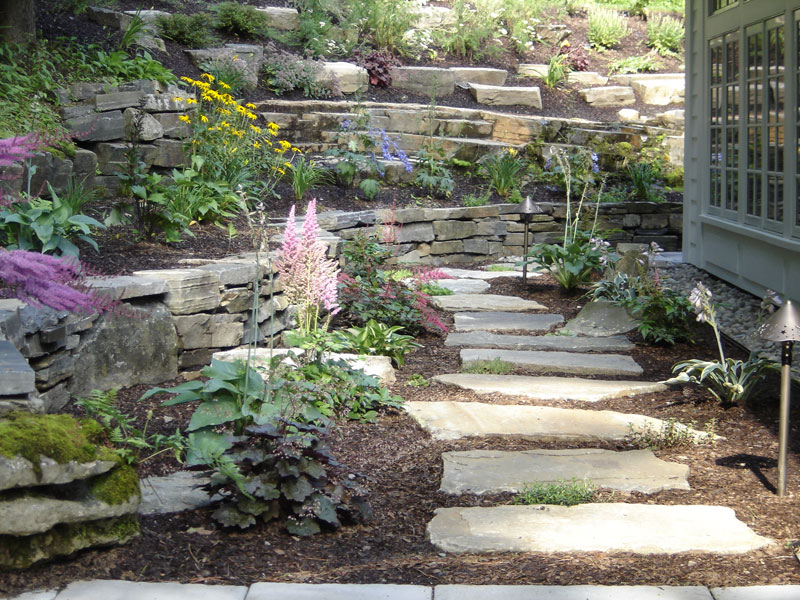 Landscape & Hardscape Portfolio Baker Landscape & Irrigation Inc.