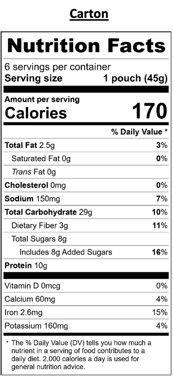 Blueberry Protein Oatmeal * Bakery on Main