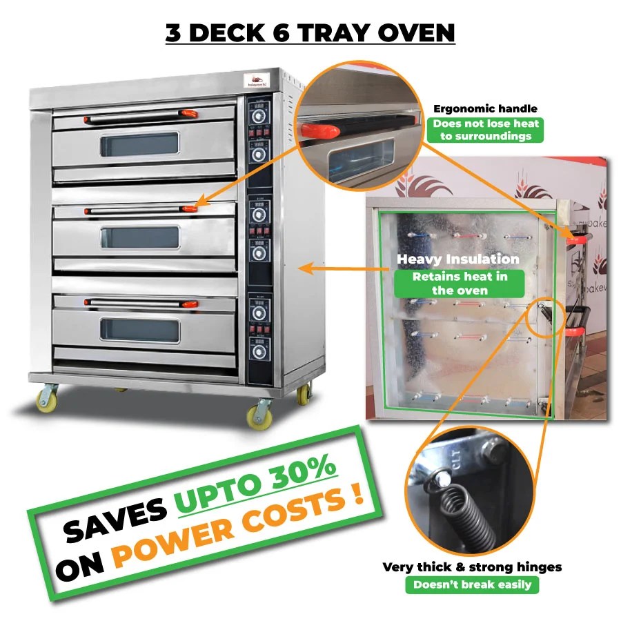 3 deck 6 tray gas oven in Kenya Bake Wave Ltd