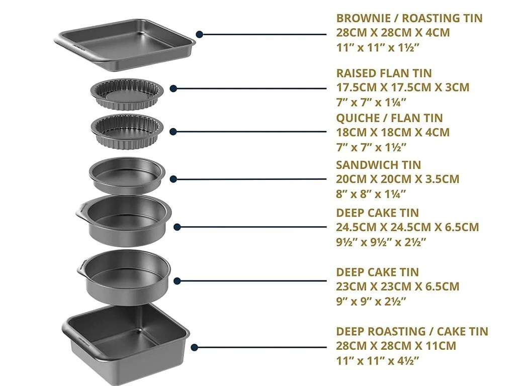 Masterclass Cookware Reviews Quality And Performance In