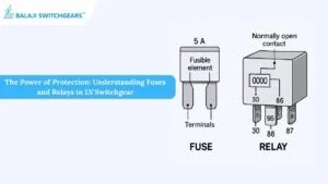 Power of Protection: Understanding Fuse & Relay in LV Switchgear