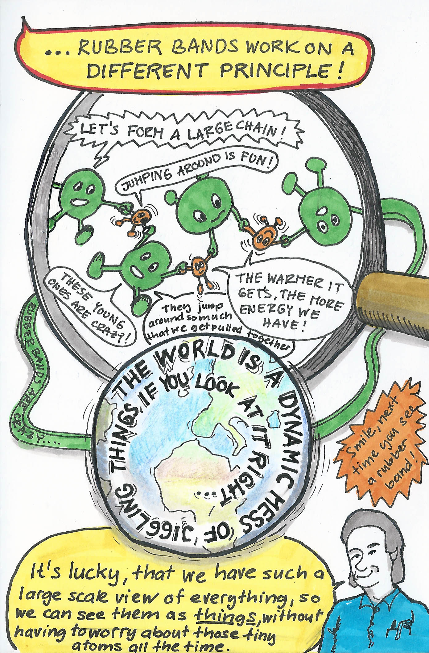 Sketchnote Richard Feynman on Rubber Bands Balanced Action