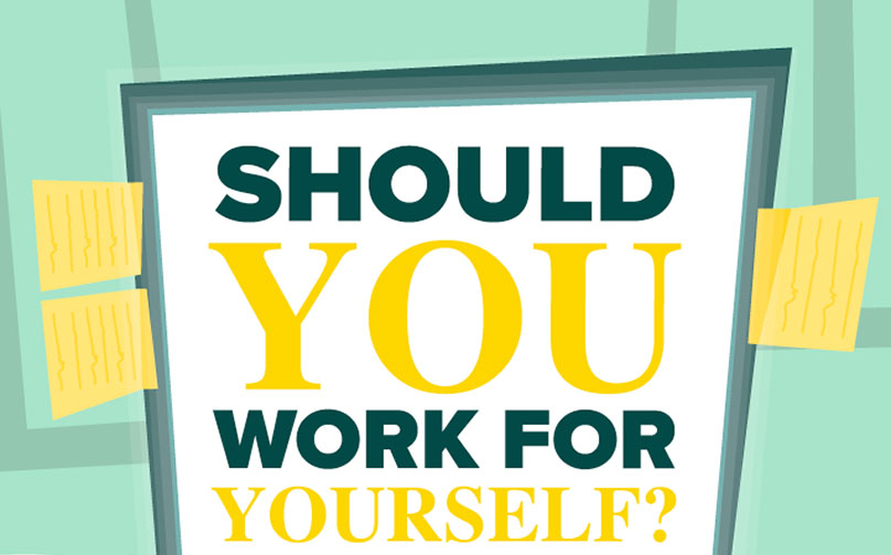 Should You Work For Yourself? (INFOGRAPHIC) Balanced Work Life