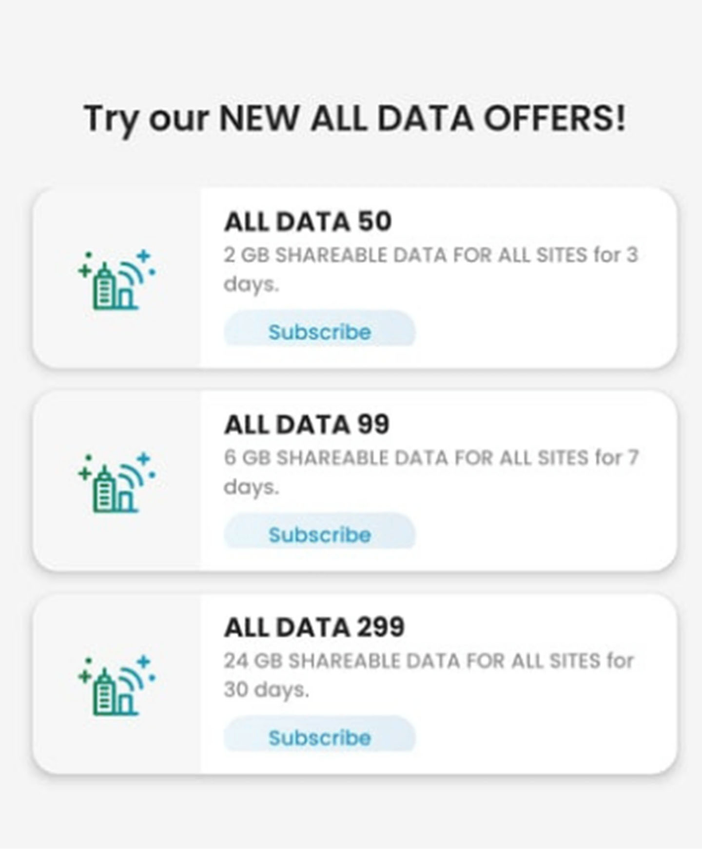 Smart now offers new no expiry data promos BALASTECH