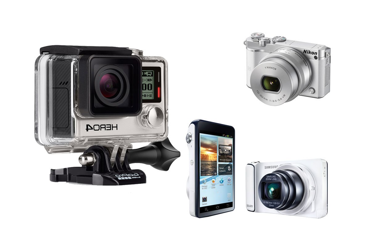 Camera Suitable Camera for Outdoor Activities and Adventures Bali