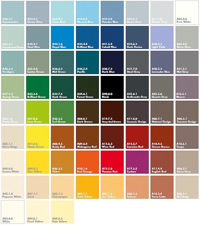 Trespa als Balkongeländer Füllung *BalkonbauAbdichtung