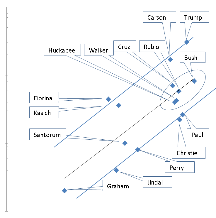 Numbers 2 Ball Diamond Ball