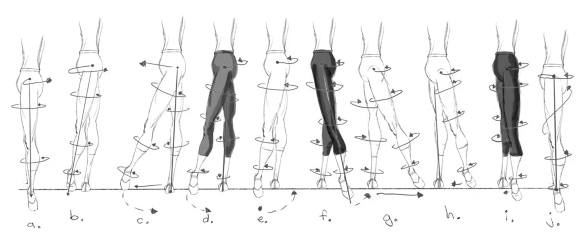 Rond de Jambes à Terrefic! BalletBody