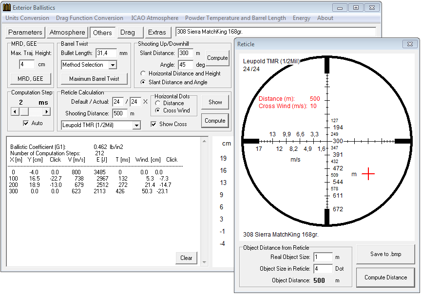 Vortex Ballistics Chart A Visual Reference of Charts Chart Master
