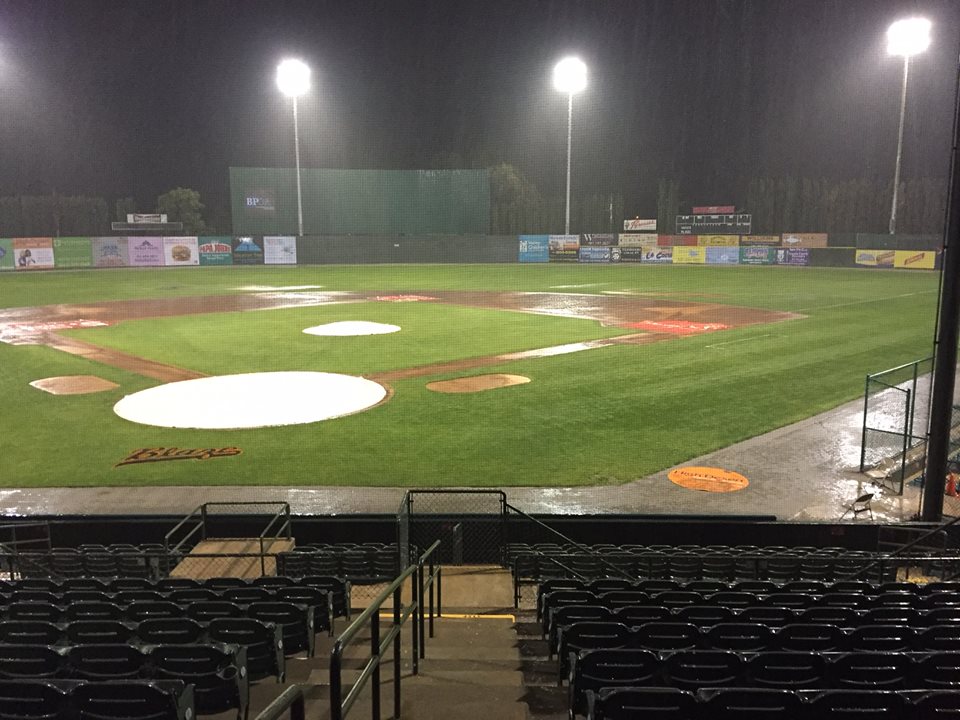 Sun Sets in Bakersfield, High Desert Ballpark Digest