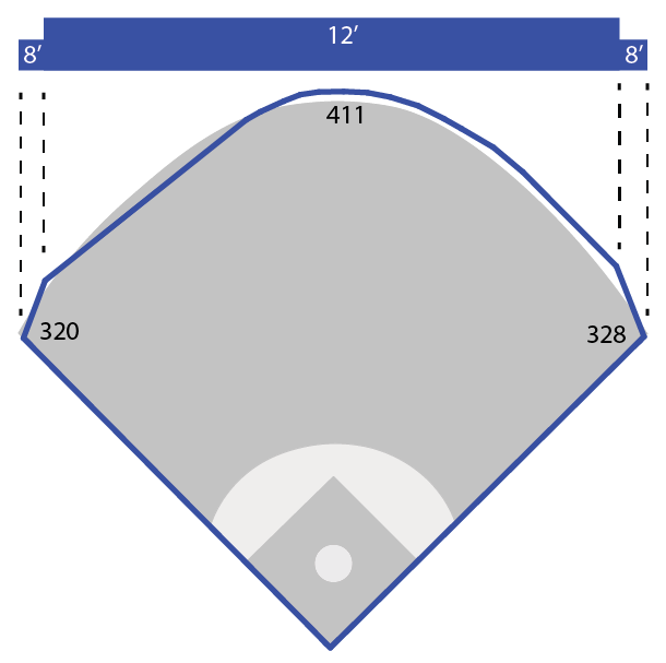 Bowman Field Ballpark Pal