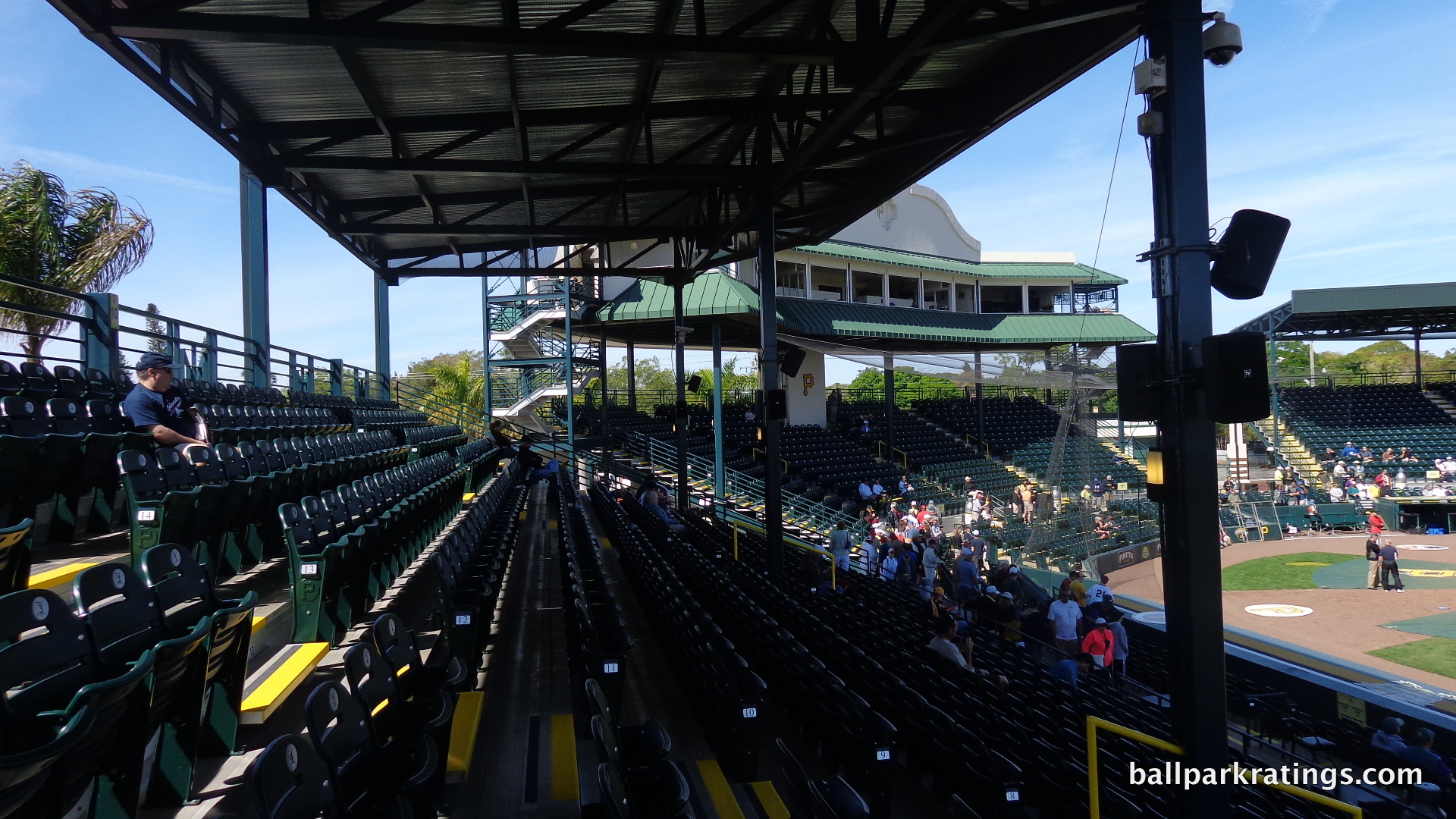 Pittsburgh Pirates Ballpark Ratings