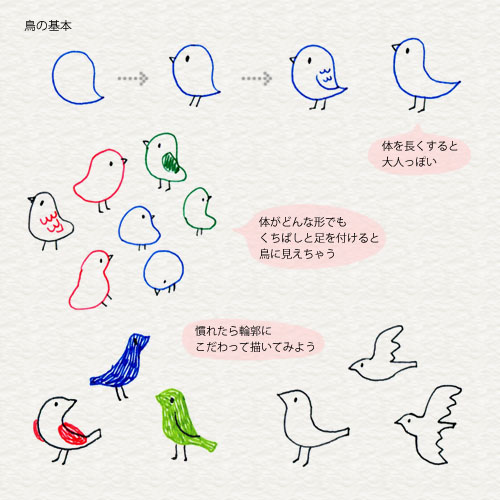 鳥のイラスト（無料イラスト 3-7. いろいろな動物を描こう - 4色ボールペンで！かわいいイラスト描けるかな