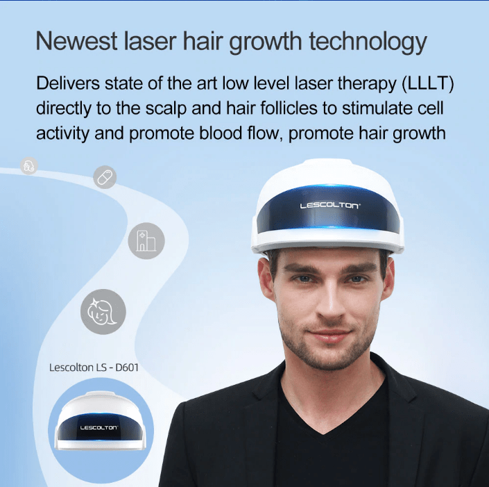 Laser Hair Regrow LED Helmet for Photobiomodulation Home Hair Grow