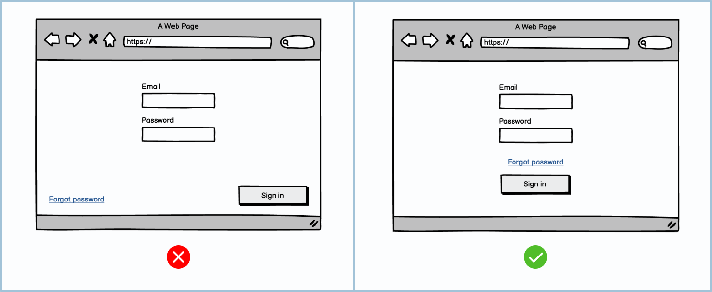 Button Guidelines Wireframing Academy Balsamiq