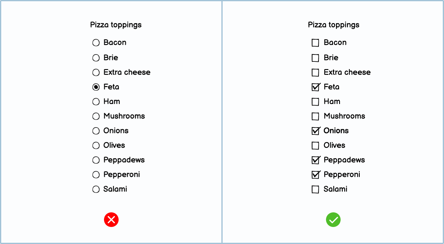 Radio Button Guidelines Wireframing Academy Balsamiq