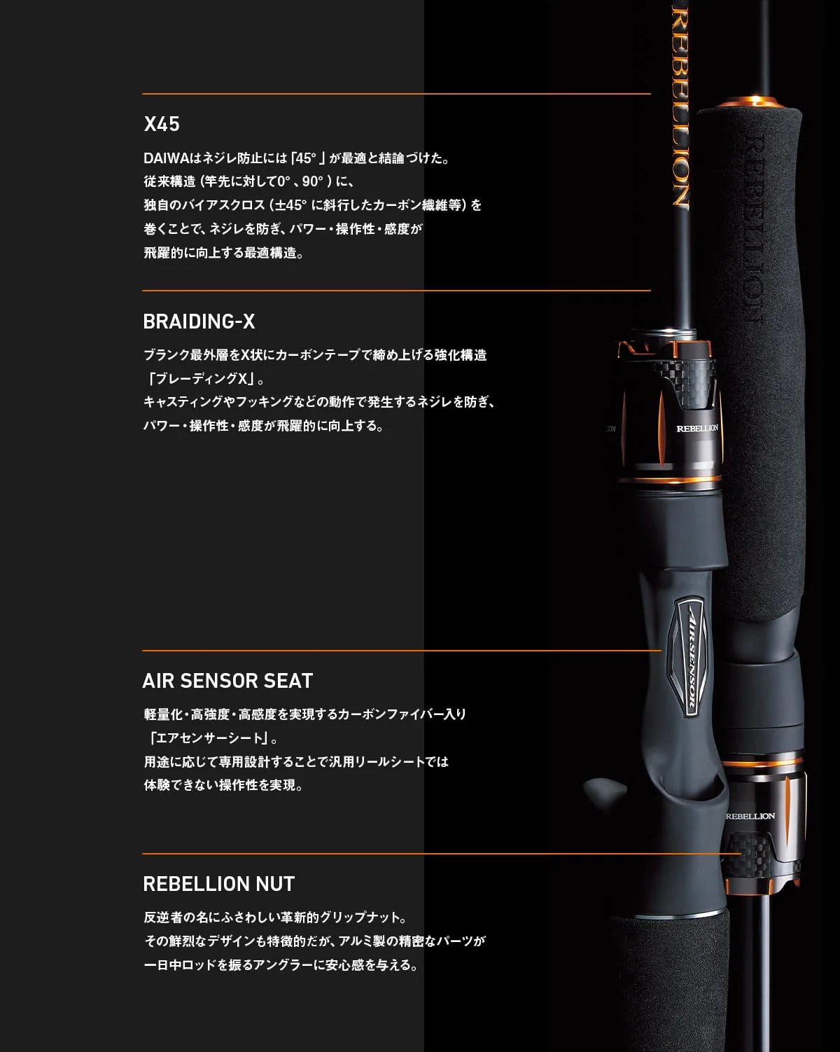 Daiwa Rebellion 662MLRB balticbait