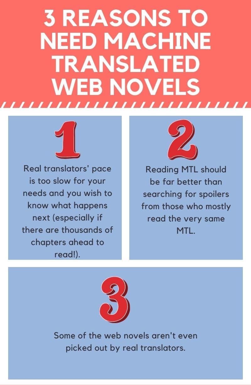 Top 10 Machine Translation Novel Sites to Read Light