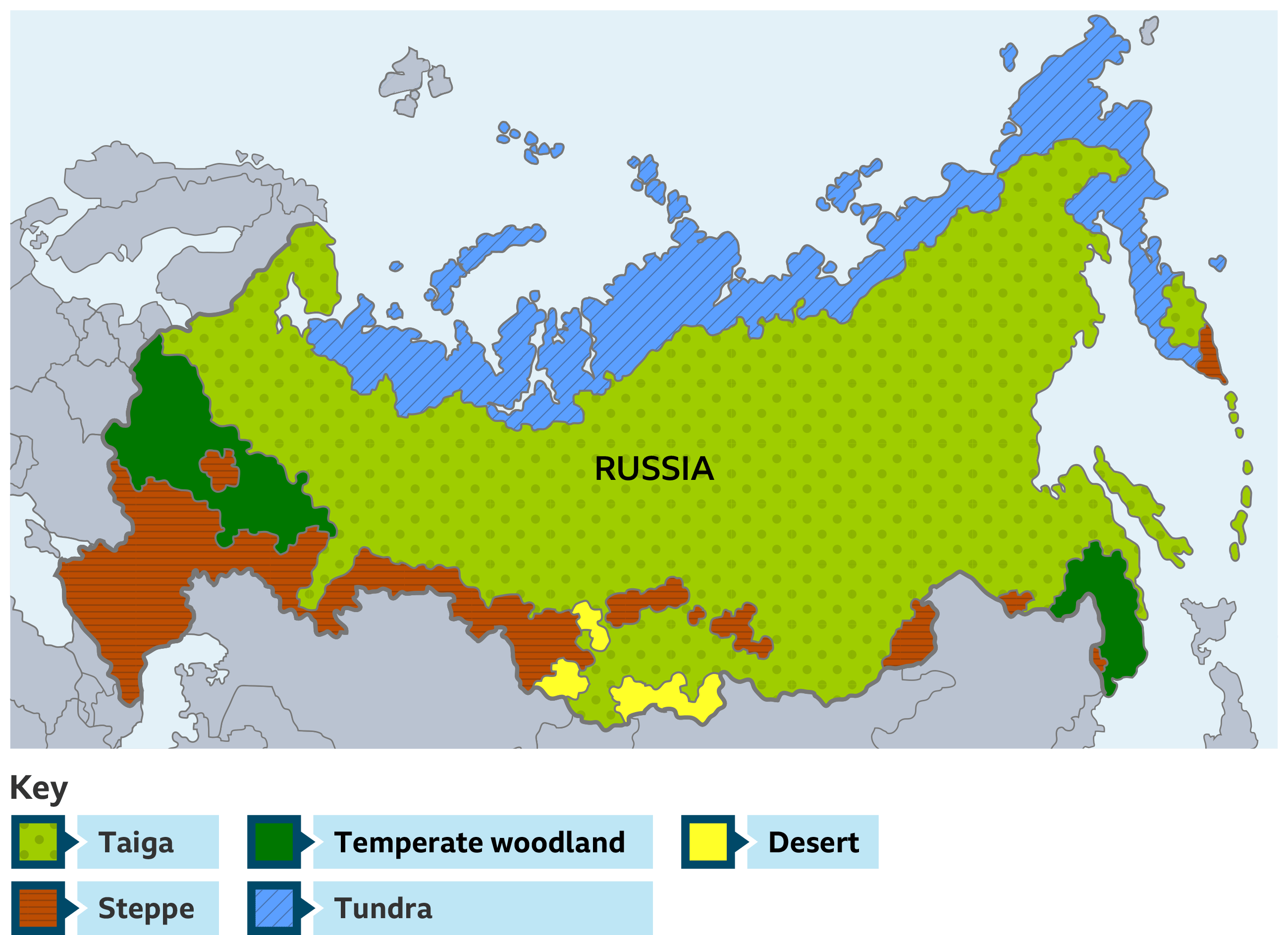 Introduction to Russia KS3 Geography BBC Bitesize