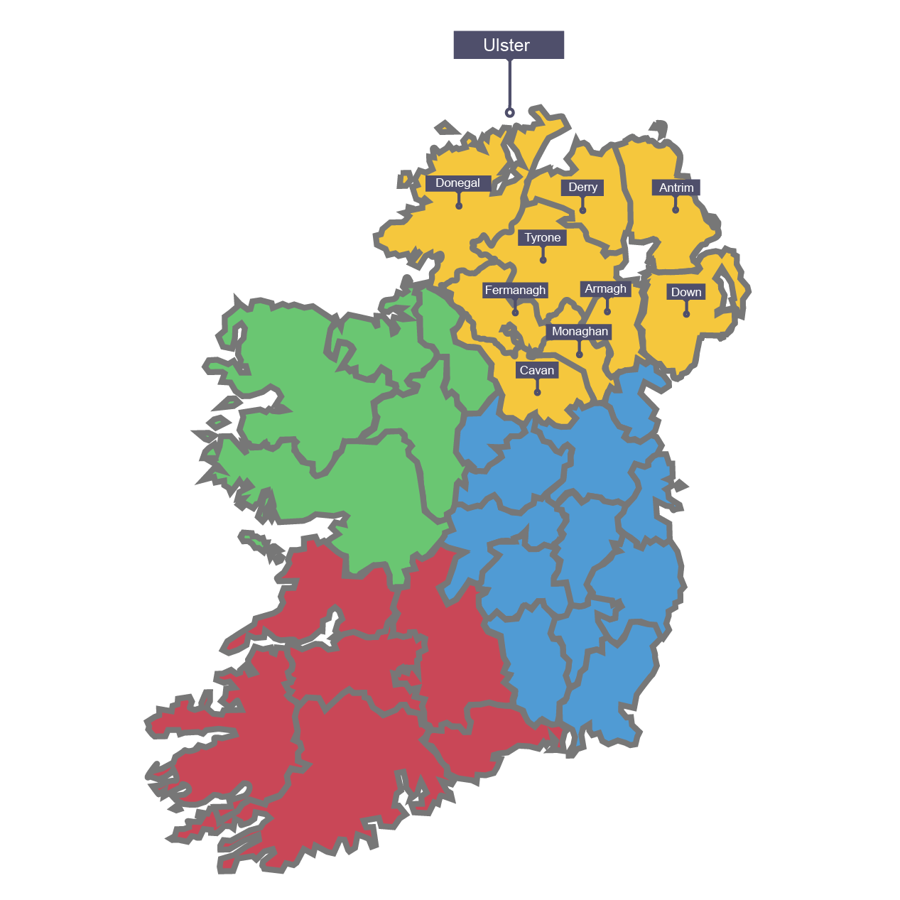 Provinces of Ireland Counties and countries GCSE Irish Learners