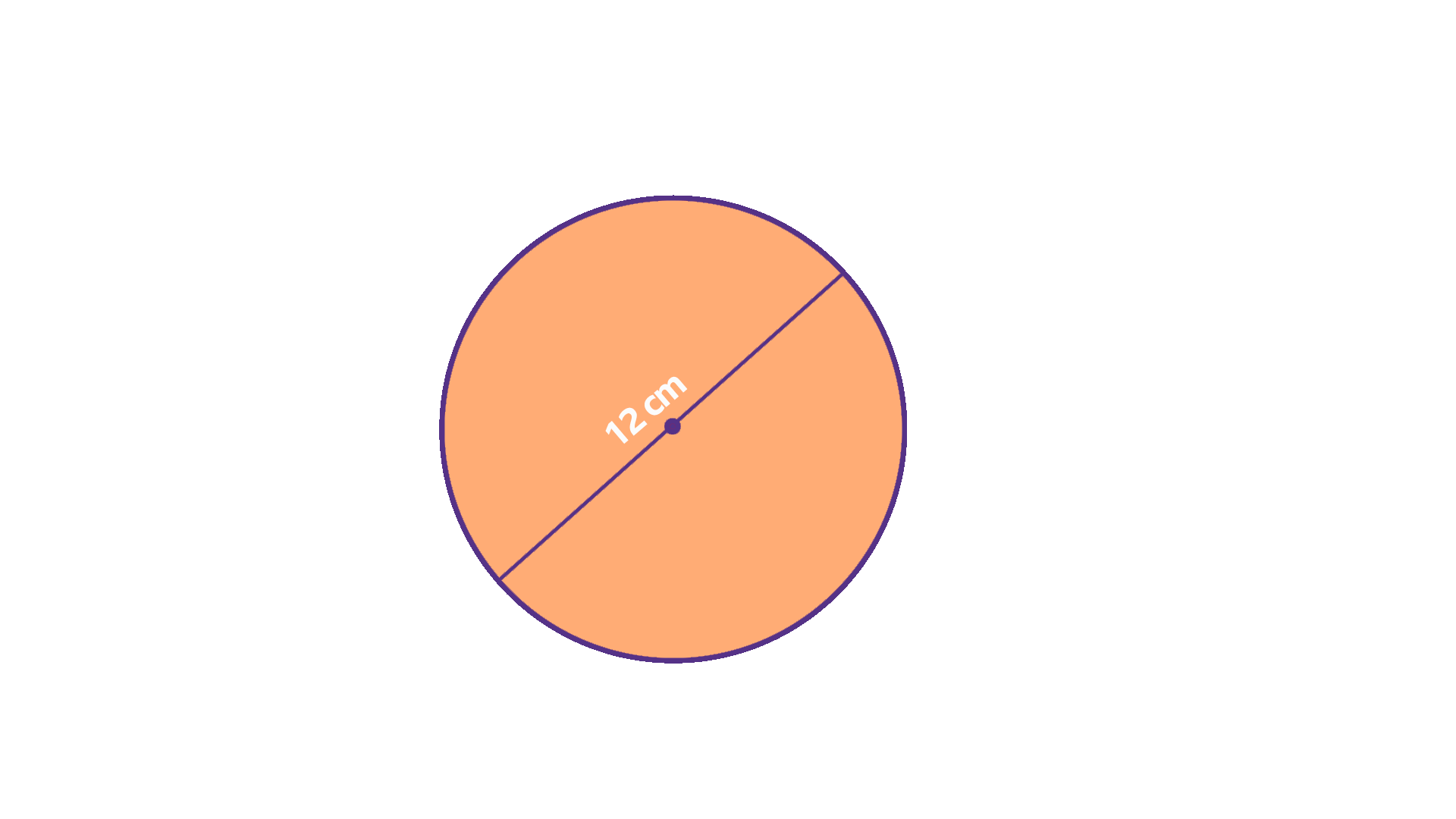 Module 1 (M1) Geometry & measures circumference and area of circles BBC Bitesize