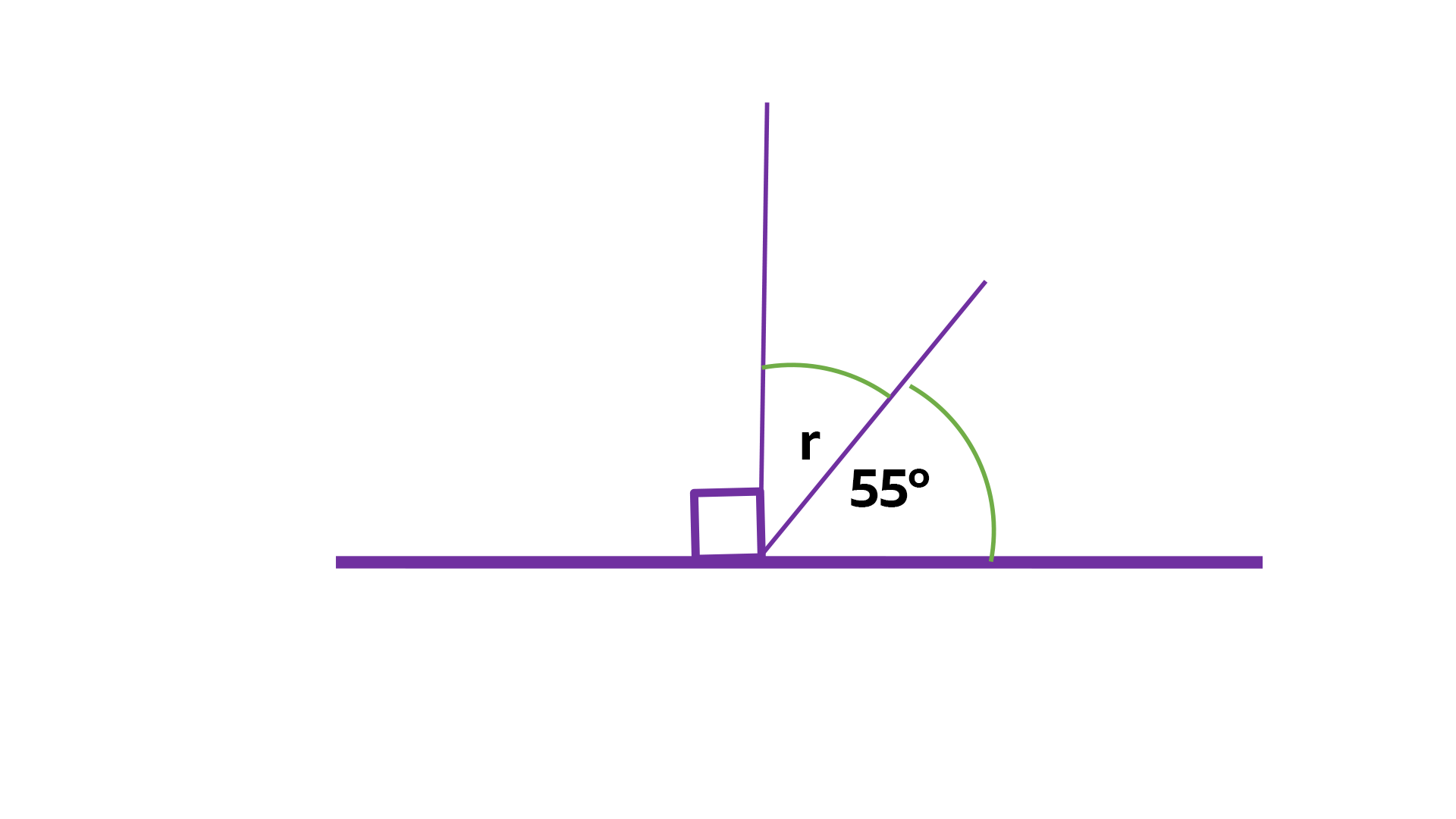 Module 1 (M1) Geometry & measures properties of angles BBC Bitesize