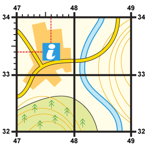 Grid references - OS map skills - KS3 Geography (Environment and